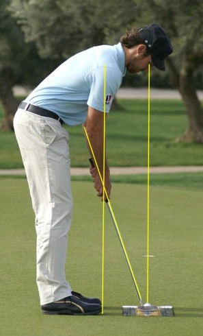 Correct Fitting Position