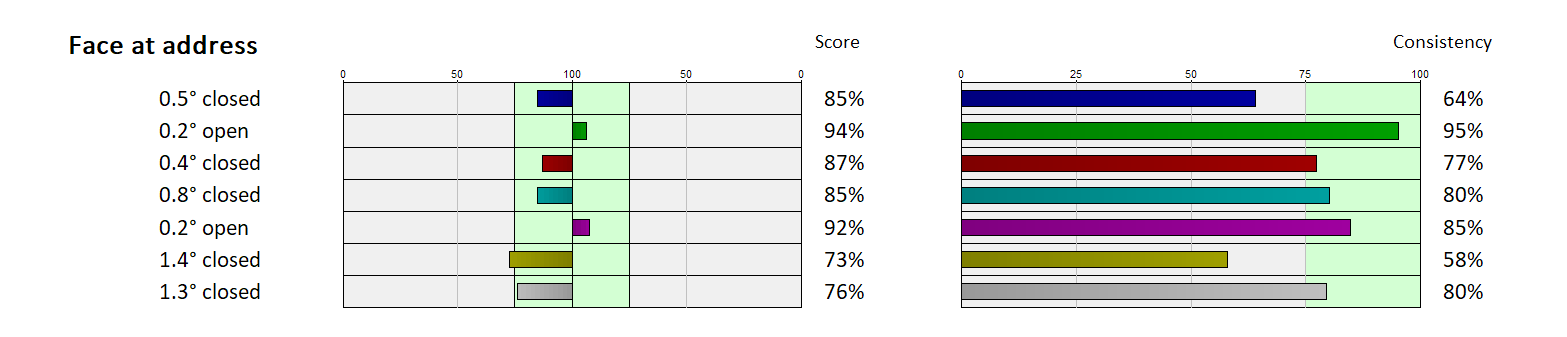 sam-puttlab-comparison-report-2
